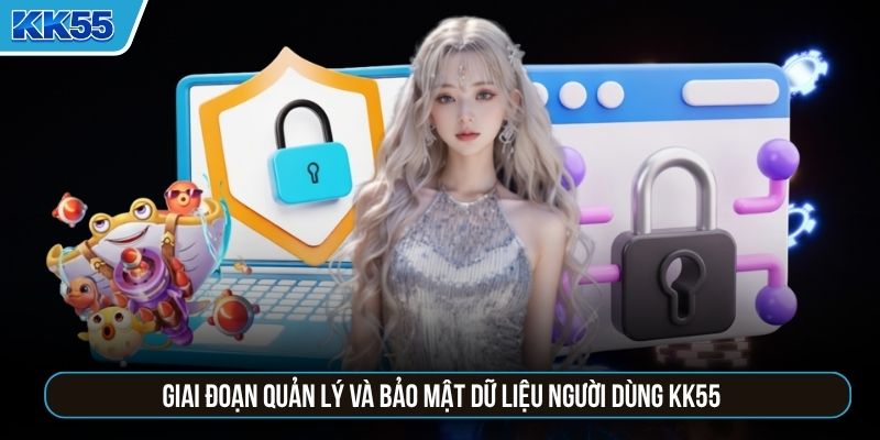 Giai đoạn quản lý và bảo mật dữ liệu người dùng KK55